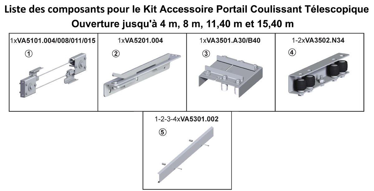Kit Portail coulissant télescopique ouverture jusqu'à 4 mètres - Ref  KA5100-004